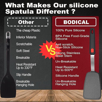 2 Pack Silicone Spatula Turner, 600°F Heat Resistant Kitchen Spatula Set for Nonstick Cookware, Cooking Utensil Set for Egg Pancake Flipper/Heat Resistant Silicone Grip | Cooking Utensils Set for Egg Pancake Flipper, Heat Resistant Silicone Grip, Stain...
