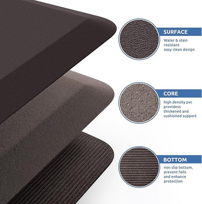 KitchenClouds Kitchen Mat Cushioned Anti Fatigue Rug 20"x39" Water Resistant, Non Slip, Standing and Comfort Desk/Floor Mats for House Sink Office (Chocolate)