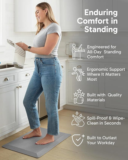 Ophanie Kitchen mats for Floor, Kitchen Rugs, 20x32 Anti Fatigue Standing Cushioned Mat, Waterproof, Comfort Ergonomic mat for Office, Home, Sink, 3/4 inch Thick Memory Foam Grey Non-Slip Bottom