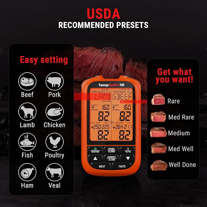 TempPro TempSpike 2000FT Wireless Meat Thermometer Digital with 2 Ultra-Thin Meat Probe, Grill Thermometer Wireless for Smoker, BBQ, Grill, Turkey Kitchent Gift for Dad Husband (Previously ThermoPro)