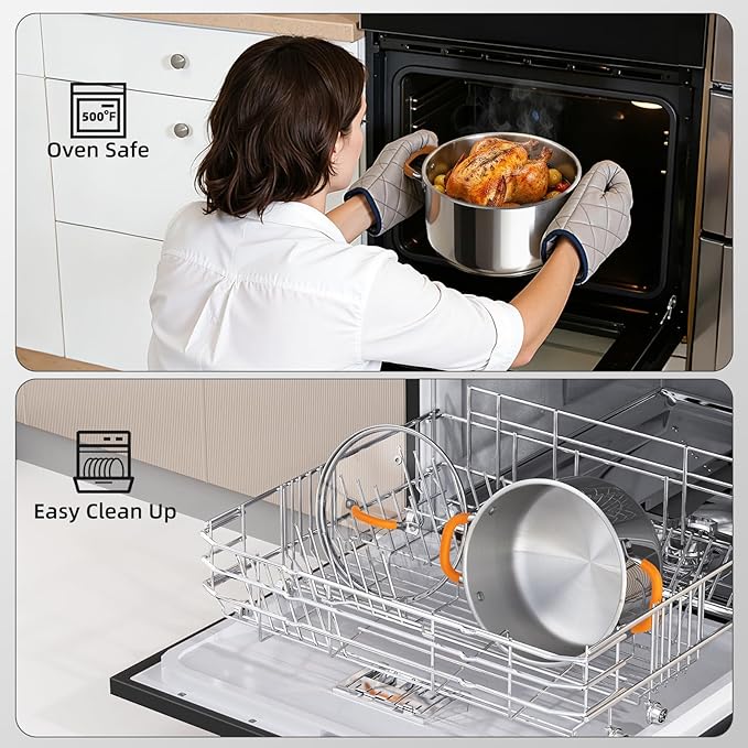 Ciwete Stainless Steel Stock Pot, 5.2 Quart Soup Pot with Lid, Heavy-Duty Thick Bottom Induction Cooking Pot for Pasta, Stew & Simmering, Even Heating, Compatible with All Cooktops, Dishwasher Safe
