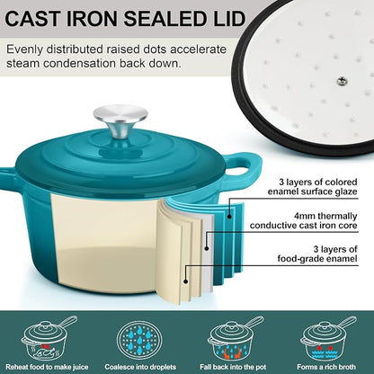 1 Quart Cast Iron Saucepan, Leonyo Enameled Sauce Pan with Lid, Enamel Cast Iron Dutch Oven Cooking Stock Pots and Pan Set Kitchen Cookware Appliances for All Cooktops - Up to 500°F, Lake Green