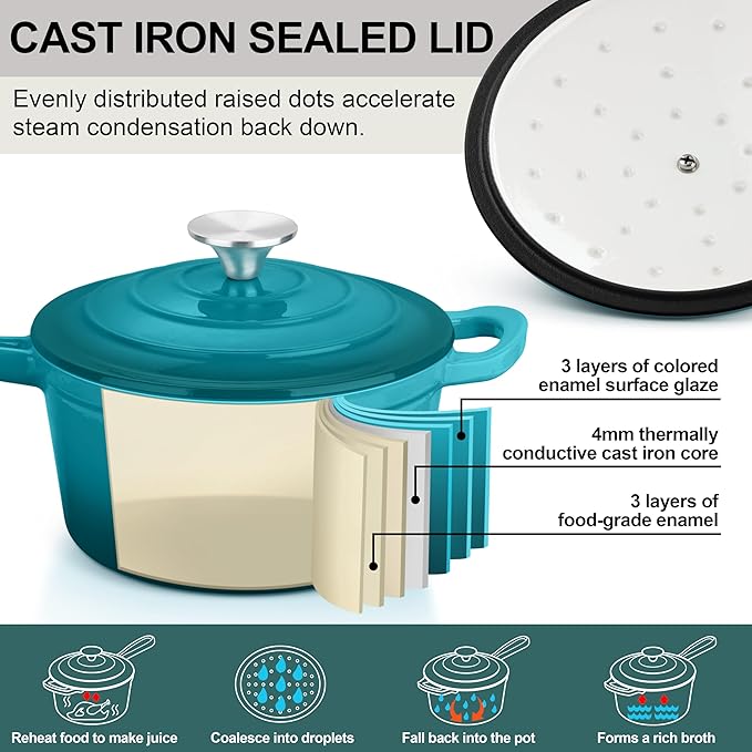 Leonyo 1Qt & 2Qt & 3Qt Enamel Cast Iron Saucepan Set, Enameled Sauce Pan with Lid, Cast Iron Dutch Oven Kitchen Pot Cookware for All Cooktops Cooking Pasta, Milk - Lake Green
