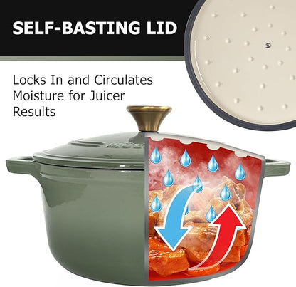 MUELLER HOME 6 Quart Enameled Cast Iron Dutch Oven For Sourdough Bread Baking, Heavy-Duty, Oven-Safe up to 500° F & Across All Cooktops, Casserole Dishes, Green Kitchen Accessories, Thyme Green