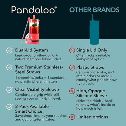 Pandaloo® Glass Cups With Lids and Straws -20 Fl Oz- Perfect Size Iced Coffee Cup - Smoothie Cup With Bamboo Lid and On the go Lid - Glass Tumbler With Straw (1 Count (Pack of 1), Coral)