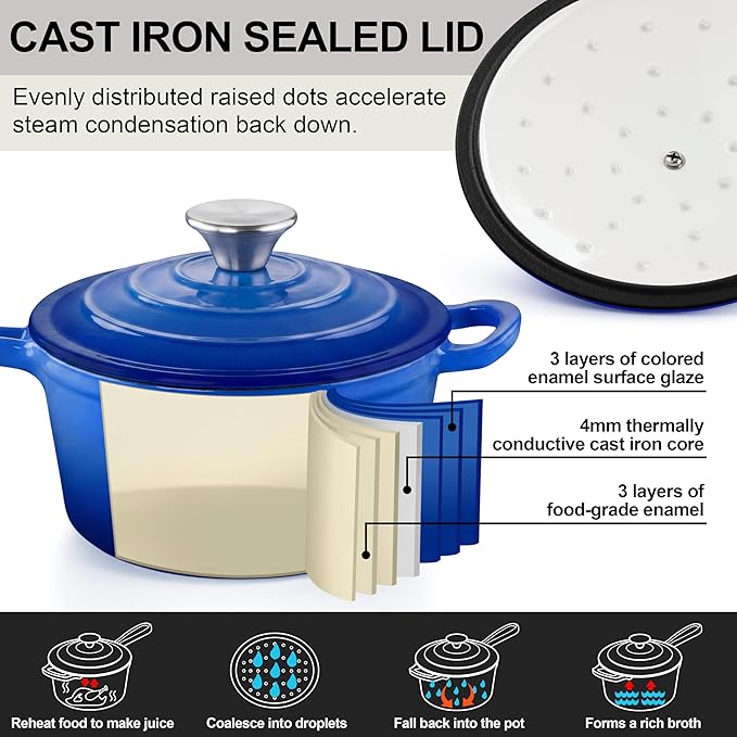 1 Quart Saucepan with Lid, Leonyo Enameled Cast Iron Dutch Oven Pot, Non Stick Small Cooking Pots Kitchen Induction Cookware for All Cooktops Cooking Pasta, Soup, Ramen - Up to 500°F, Dark Blue