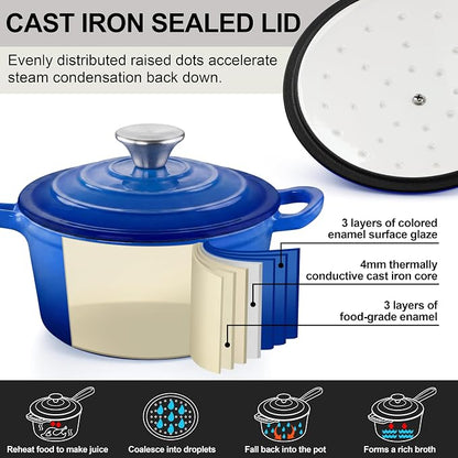 2 Quart Saucepan with Lid, Leonyo Enameled Cast Iron Dutch Oven Pot, Non Stick Small Cooking Pots Kitchen Induction Cookware for All Cooktops Cooking Pasta, Soup, Ramen - Up to 500°F, Dark Blue