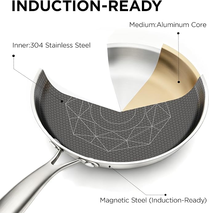 COOKER KING 10-Inch Stainless Steel Pan, Hybrid Nonstick Frying Pan – 3-Ply Clad Cookware, Healthy & Non-Toxic, Dishwasher & Oven Safe, Stay-Cool Handle, Induction Compatible – Metal Utensil Safe