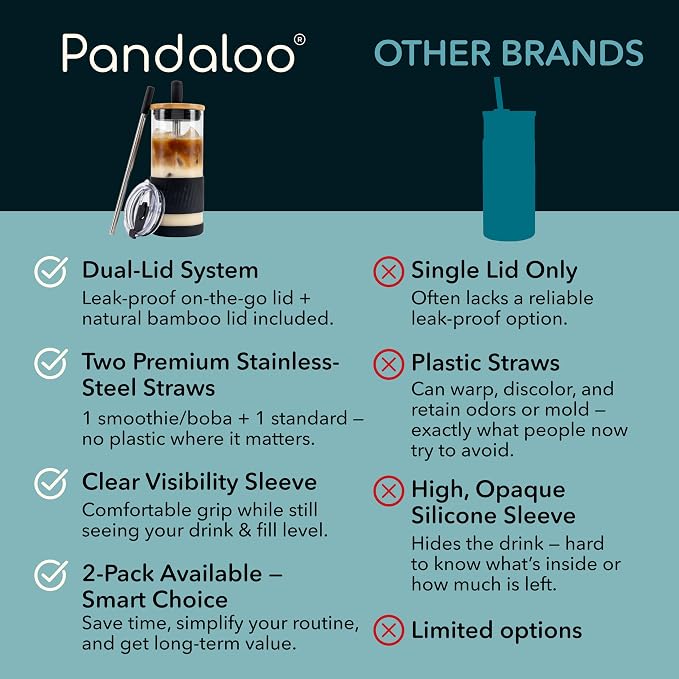 Pandaloo® Glass Cups With Lids and Straws -20 Fl Oz- Perfect Size Iced Coffee Cup - Smoothie Cup With Bamboo Lid and On the go Lid - (2 Count (Pack of 1), Black Saphir-Mediterranean Olive)