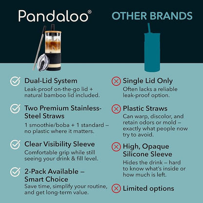 Pandaloo® Glass Cups With Lids and Straws -20 Fl Oz- Perfect Size Iced Coffee Cup - Smoothie Cup With Bamboo Lid and On the go Lid - (2 Count (Pack of 1), Black Saphir-Mediterranean Olive)