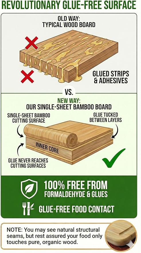 GREENER CHEF Glue-Free Surface Organic Bamboo Wood Cutting Board 3-Piece Set – Non Toxic Cutting Board Set – Lightweight, Heavy Duty Wooden Serving Boards for Charcuterie - Safer Family Meal Prep