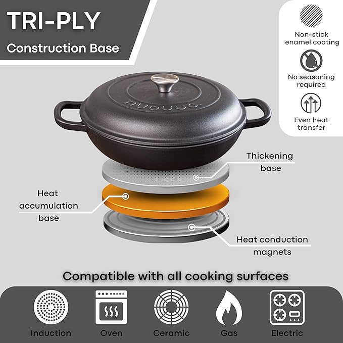 Shallow Cast Iron Casserole with Lid – Non Stick Dutch Oven Pot, Oven Safe up to 500° F – Sturdy Ovenproof Stockpot Cookware – Enamelled Cooking Pot – Black, 3.7-Quart, 30cm – by Nuovva