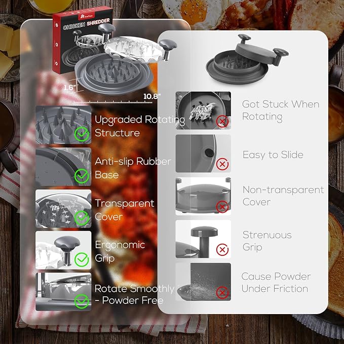 AveFare Chicken Shredder - 11Inch Large Chicken Shredder Tool Twist with Brush, Visible Meat Shredder, Ergonomic Handle, Strong Anti-Slip, BPA Free Dishwasher Safe, Suitable for Pork Beef Chicken