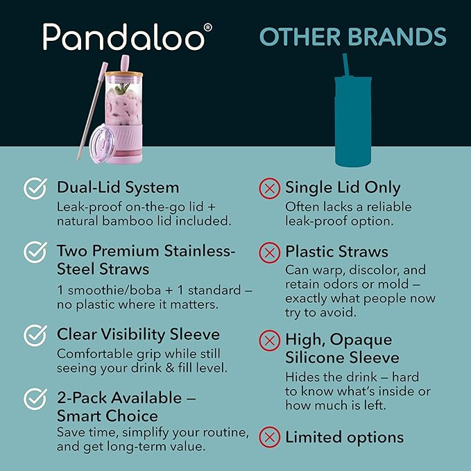 Pandaloo® Glass Cups With Lids and Straws -20 Fl Oz- Perfect Size Iced Coffee Cup - Smoothie Cup With Bamboo Lid and On the go Lid - Glass Tumbler (2 Count (Pack of 1), Lilac Rhapsody-Lilac Rhapsody)