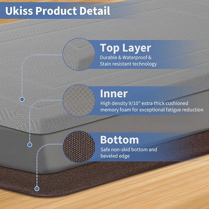 UKISS 9/10"" Extra Thick Cushioned Anti Fatigue Kitchen Mat, Waterproof High Density Foam Standing Desk Mat, Non-Slip Ergonomic Comfort Mat for Kitchen, Office,Workstation Black (Grey, 20" X 48")