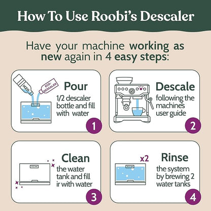 Breville Compatible Descaling Solution. Specially Formulated to Clean & Descale your Breville Espresso Machine. 2 Uses per Bottle, 2 Pack. Eco-Friendly Carbon Neutral Descaler Kit.