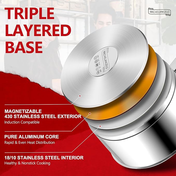 MICHELANGELO Saucepan Set 3 Sizes, Stainless Steel Sauce Pan with Lid, Tri-Ply Bottom Sauce Pot Set, Nonstick Saucepan, Induction Compatible, 1QT & 2QT &3QT