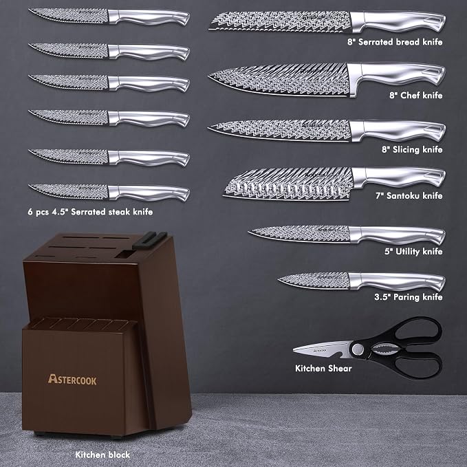 Knife Set, Astercook 15 Pieces Kitchen Knife Set with Built-in Sharpener, German Stainless Steel Knife Block Set, Razor-Sharp Knives with Full-tang Handle, Dishwasher Safe