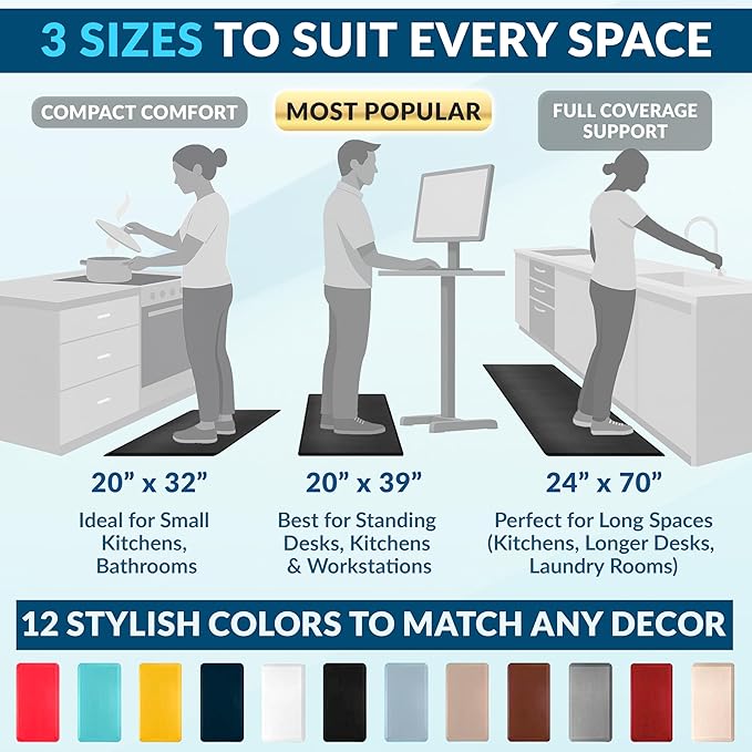 ComfiLife Anti Fatigue Floor Mat – 3/4 Inch Thick Kitchen Mats for Floor, Standing Desk Mat, Kitchen Rug – Comfort at Home, Office – Durable – Stain Resistant – Non-Slip Bottom (20" x 32", Rose Gold)