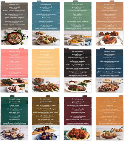 Meal Planner 72 Recipe Cards (Low Calorie Menu Pack - Photo Edition) - Weekly Menu Planner | Sturdy Recipe Box | 12 Reusable Grocery Lists | 5 Blank Recipe Cards | Recipe Card Protector | Recipe Ideas