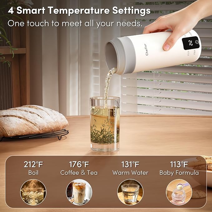 Travel Kettle 450ml,Portable Electric Water Boiler with Direct Sip Spout,4 Temp Control LED Display for Tea Coffee Baby Formula, Stainless Steel Fast Boil Kettle for Hotel Dorm,BPA-Free