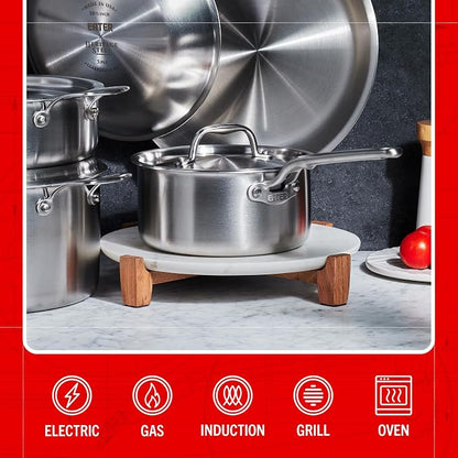 Heritage Steel Eater Series 8 Piece Core Set | Made in USA | 5 Ply Fully Clad Stainless Steel Cookware Set | Stay Cool Handle | Induction Ready & Non-Toxic