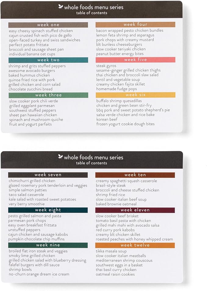 PPP Meal Planner with 72 Recipe Cards (Photo Edition) | Weekly Menu Planner | Sturdy Recipe Box | 12 Reusable Grocery Lists | 5 Blank Recipe Cards | Recipe Card Protector | Recipe Ideas