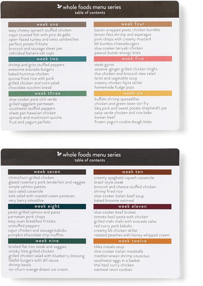 PPP Meal Planner with 72 Recipe Cards (Photo Edition) | Weekly Menu Planner | Sturdy Recipe Box | 12 Reusable Grocery Lists | 5 Blank Recipe Cards | Recipe Card Protector | Recipe Ideas