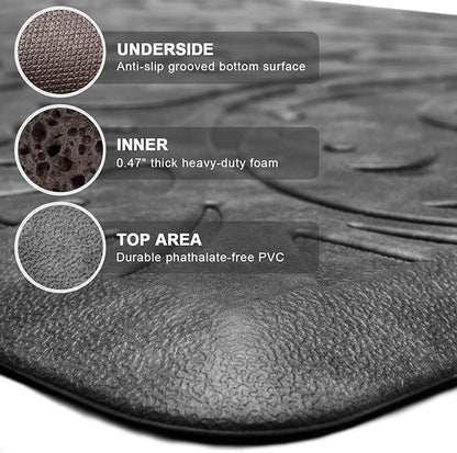 KMAT 2PCS Kitchen Mat Cushioned Anti-Fatigue Floor Mat,Waterproof Non-Slip Standing Mat,Ergonomic Comfort Floor Mat Rug for Home,Office,Sink,Laundry,Desk(17.3"x28"+17.3"x28",Grey)
