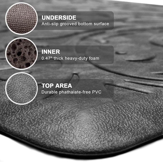 KMAT Kitchen Mat Cushioned Anti-Fatigue Floor Mat Waterproof Non-Slip Standing Ergonomic Comfort for Home,Office,Sink,Laundry,Desk 17.3" (W) x 60"(L),Grey