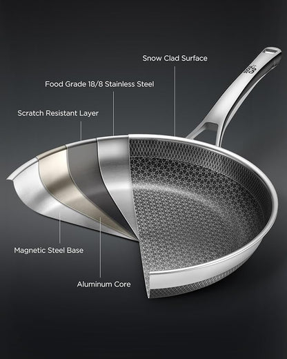 Non Stick Frying Pan Set, 10 Pcs Nonstick Hybrid Skillets and Fajita Pans Set, PFOA Free Kitchen Cookware, Dishwasher & Oven Safe, All Cooktop Compatible