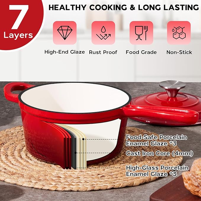 Onader Enameled Cast Iron Sauce Pan, 1QT & 2QT Small Saucepan Set with Lid, Cast Iron Sauce Cooking Pot, Enamel Dutch Oven, Nonstick & Induction Compatible – Red