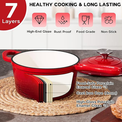 Onader Enameled Cast Iron Sauce Pan, 1QT & 2QT Small Saucepan Set with Lid, Cast Iron Sauce Cooking Pot, Enamel Dutch Oven, Nonstick & Induction Compatible – Red
