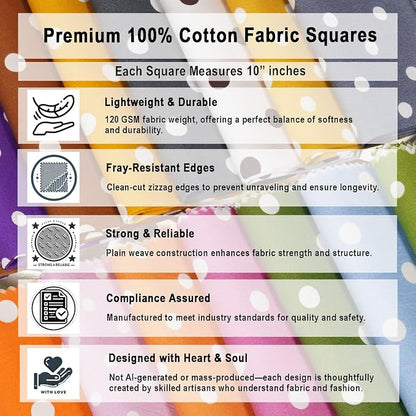Soimoi 40 Pcs Cotton Fabric Squares Bundles Charm Packs for Quilting, Fat Quarter Layer Cakes, Precuts Quilt Squares 10 x 10 inches, DIY Fabric Bundle - Polka Pop