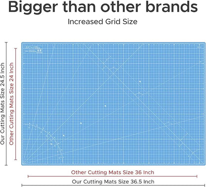 Elan Cutting Mat A1 Blue, Large Self Healing Cutting Mat 24 x 36 Inch, 5-Ply Craft Board Blue, Hobby Board for Crafts 24x36 Inch