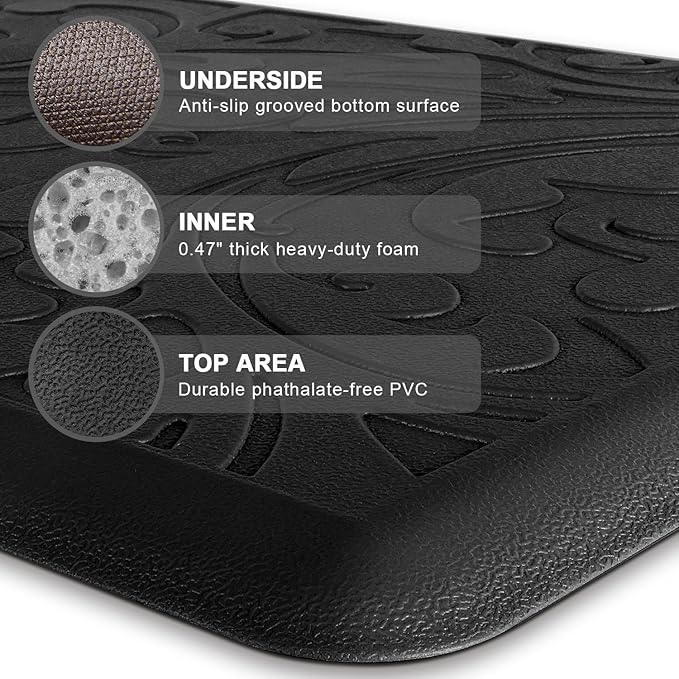 KMAT Kitchen Mat Cushioned Anti-Fatigue Floor Mat Waterproof Non-Slip Standing Mat Ergonomic Comfort Floor Mat Rug for Home,Office,Sink,Laundry,Desk 39"(L) x 20"(W),Black