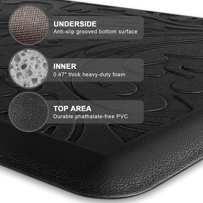 KMAT Kitchen Mat Cushioned Anti-Fatigue Floor Mat Waterproof Non-Slip Standing Mat Ergonomic Comfort Floor Mat Rug for Home,Office,Sink,Laundry,Desk 30"(L) x 20"(W),Black