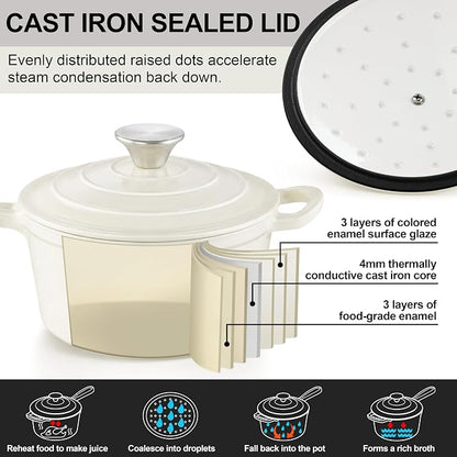 2 Pcs Enameled Sauce Pan with Lid, Leonyo 1 Qt & 2 Qt Cast Iron Saucepan Set, Small Bread Dutch Oven Pots for All Kitchen Cooktops Cooking Pasta, Milk, Soup - Up to 500°F, Cream White