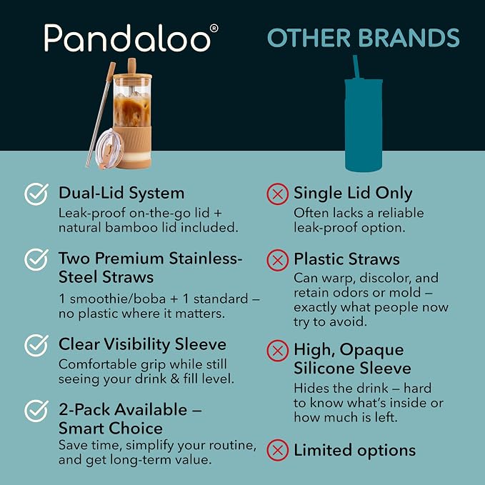 Pandaloo® Glass Cups With Lids and Straws -20 Fl Oz- Perfect Size Iced Coffee Cup - Smoothie Cup With Bamboo Lid and On the go Lid - Glass Tumbler (2 Count (Pack of 1), Amber Sand-Black Saphir)