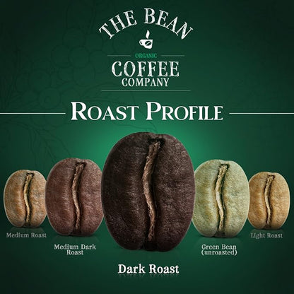 The Bean Organic Coffee Company Water Processed DECAF Le Bean, Dark French Roast, Ground Coffee, 16-Ounce Bags (Pack of 2), Café Molido Tostado Orgánico descafeinado