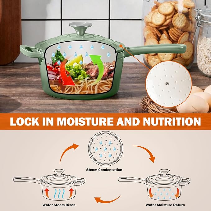Homikit 2 Quart Saucepan with Lid, Enameled Cast Iron Small Sauce Pan Cooking Pot for Soup, Milk, Pasta, Nonstick Enamel Dutch Oven for All Cooktops, Heat Resistant Up to 500°F, Sage Green