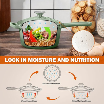 Homikit 2 Quart Saucepan with Lid, Enameled Cast Iron Small Sauce Pan Cooking Pot for Soup, Milk, Pasta, Nonstick Enamel Dutch Oven for All Cooktops, Heat Resistant Up to 500°F, Sage Green