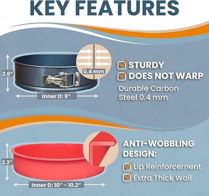 Springform Pan 9 Inch NONSTICK - Cheesecake Pan with Silicone Sleeve – NO LEAKS in Water Bath - No Foil Wrap Needed - Easy Cake Release – Sturdy Build - Heavy-Gauge Carbon Steel 0.4 mm