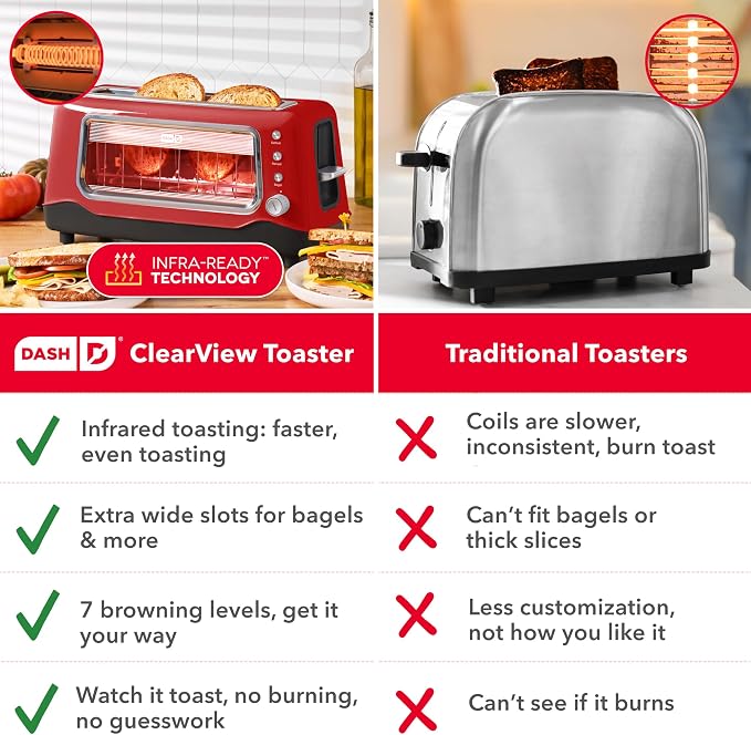 Dash Clear View Toaster, 10.5" Long Slot 2 Slice Toaster with See-Through Glass Window, 7 Browning Levels, Bagel, Defrost & Reheat Functions, Removable Glass Panel, Crumb Tray - Red
