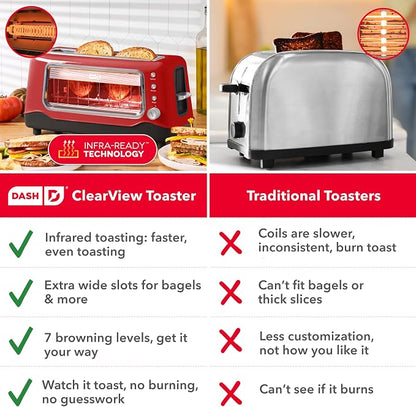 Dash Clear View Toaster, 10.5" Long Slot 2 Slice Toaster with See-Through Glass Window, 7 Browning Levels, Bagel, Defrost & Reheat Functions, Removable Glass Panel, Crumb Tray - Red