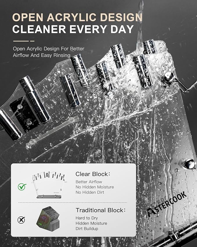 Astercook Knife Set with Block and Sharpener, 22 Piece Kitchen Knife Set Dishwasher Safe, Space-Saving Clear Knife Block with Knives for Everyday Home Cooking Black