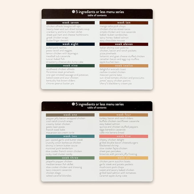 PPP Meal Planner with 72 Recipe Cards (5 Ingredients or Less – Photo Edition) | Weekly Menu Planner | Sturdy Box | 12 Reusable Grocery Lists | 5 Blank Recipe Cards | Card Protector | Recipe Ideas