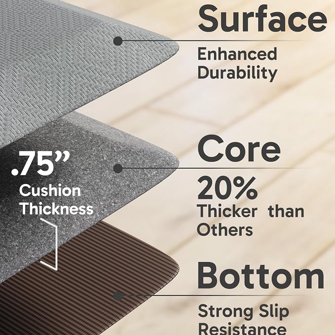 Ophanie Kitchen Mats for Floor, 3/4 inch Thick, 17x24 Anti Fatigue Cushioned Mat, Kitchen Rugs, Waterproof, Comfort Ergonomic Standing Mat for Office, Home, Sink, Grey Non-Slip Ridged Bottom