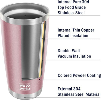 WETOWETO 20oz Insulated Stainless Steel Tumbler, Double Wall Vacuum Travel Coffee Mug, Powder Coated Tumbler Cup (Rose Gold,1)