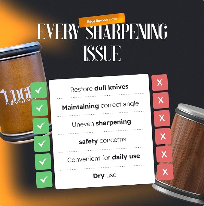 Rolling Knife Sharpener Kit, Magnetic 15° & 20° Angle Guides, Diamond & Ceramic Discs, Manual Rolling Knife Sharpener Tool for Razor-Sharp Kitchen gadgets, Chef & Outdoor Knives (Brown Gold)